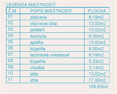Infografika zobrazujúca rôzne metódy očkovania drevených klátov