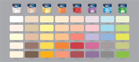 Vzorkovník odtieňov farieb Dulux
