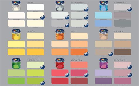 Etiketa farby Dulux Mandľový kvet s údajmi