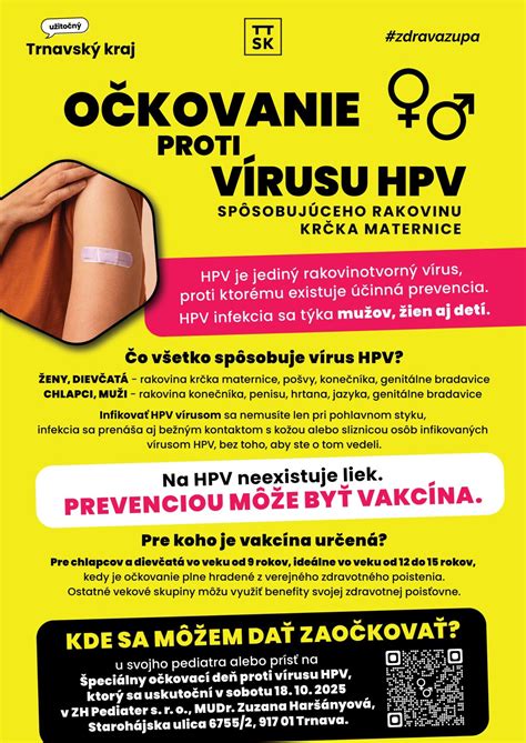 Štruktúra vírusu HPV