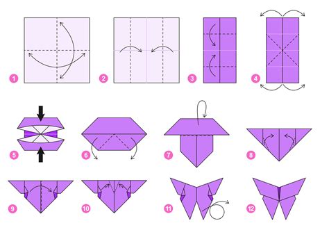 Skladanie origami trojuholníkov