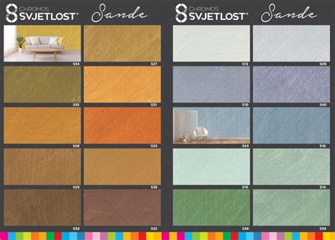 Porovnanie vliesovej a samolepiacej fototapety