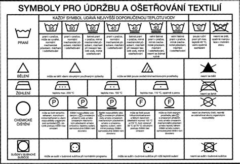 Symboly údržby textílií
